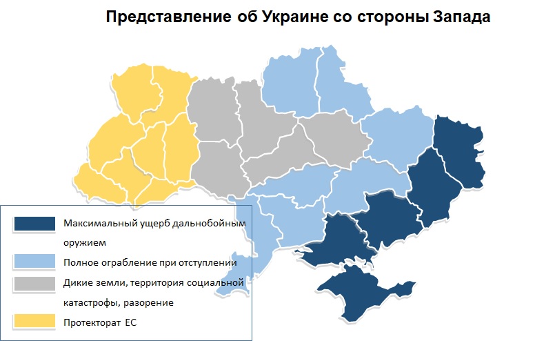 Представление Запада об Украине