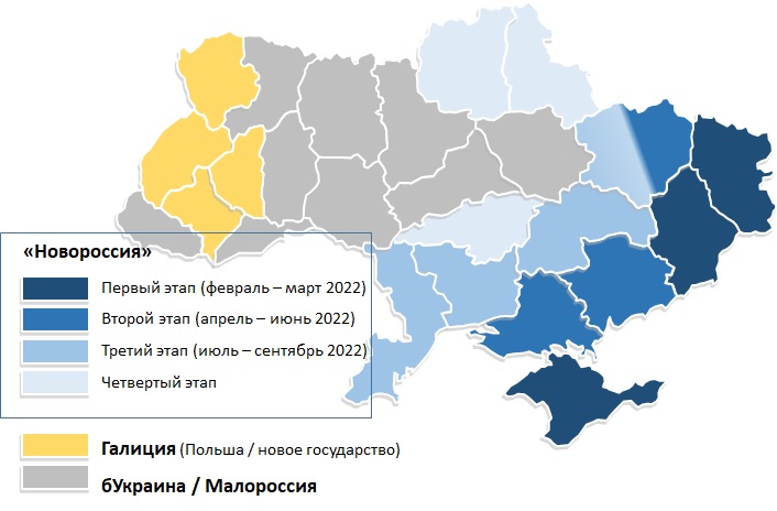 Контуры распада Украины в зависимости от сроков капитуляции