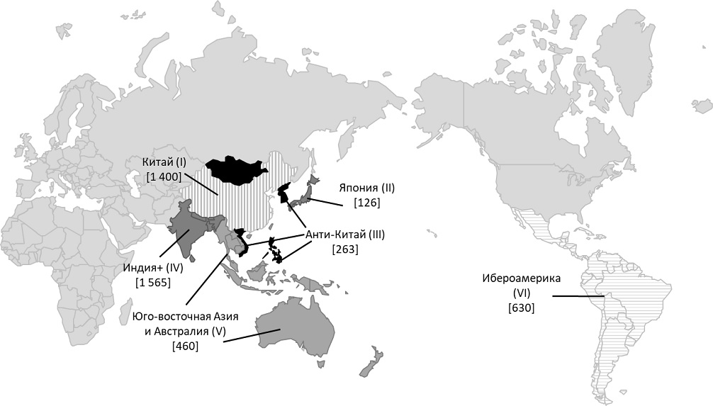 Формирование панрегионов в восточной Азии